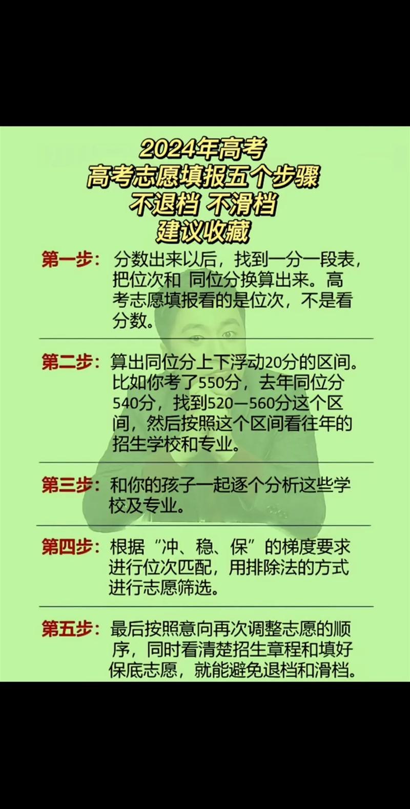 高考志愿填报五步法 从迷茫到精准录取